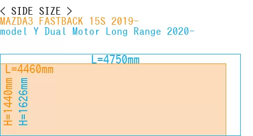 #MAZDA3 FASTBACK 15S 2019- + model Y Dual Motor Long Range 2020-